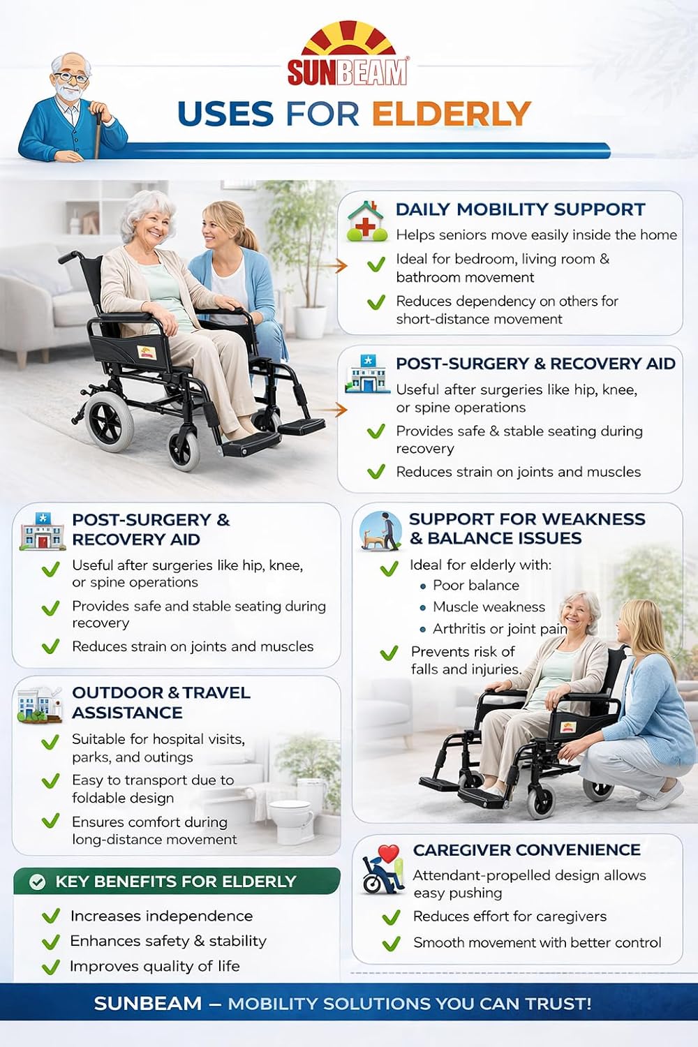 Attendant Propelled Wheelchair Steel Fold Down Back