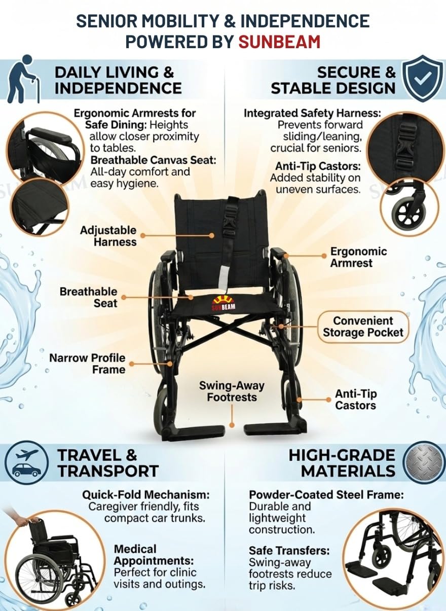 Self Propelled Wheelchair Steel Fold Down Back