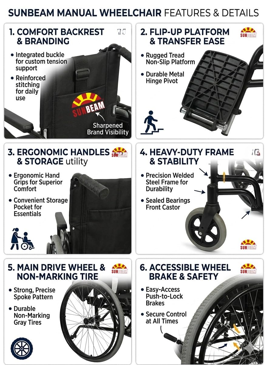 Self Propelled Wheelchair Steel Fold Down Back